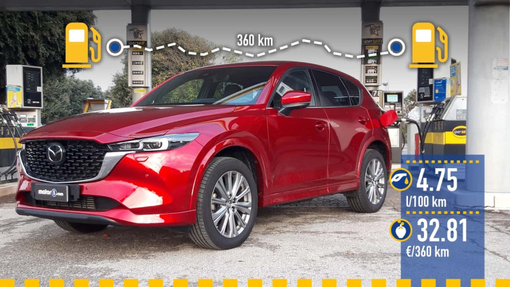Mazda CX-5 diesel (2023), notre test de consommation réelle