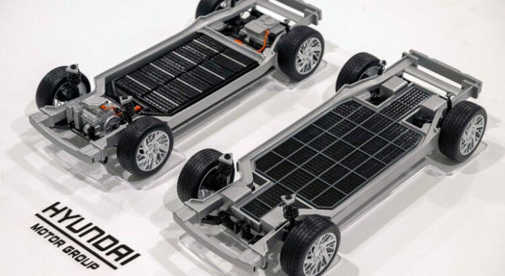 hyundai et kia : une nouvelle transmission pour les voitures électriques