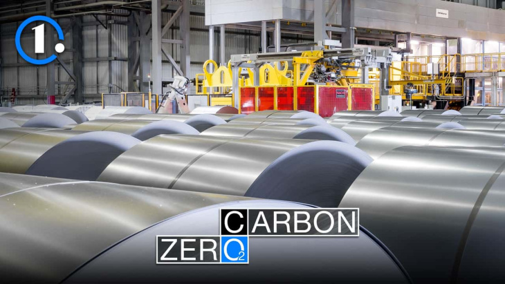 Réduction des émissions de CO2 : le rôle clé de l'aluminium et de l'acier verts