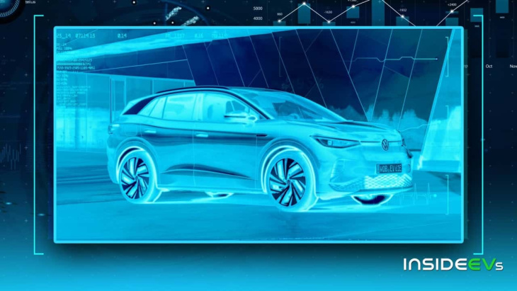 Le Volkswagen ID.4 aux rayons X : l'analyse InsideEVs
