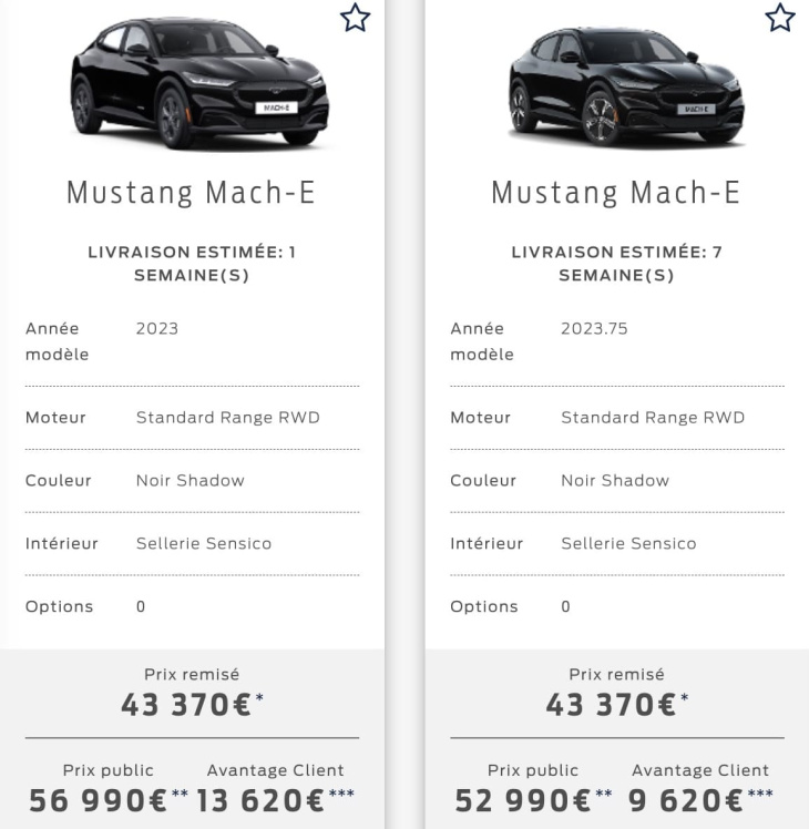 le ford mustang mach-e remisé à 43 350 euros (-13 620 €)