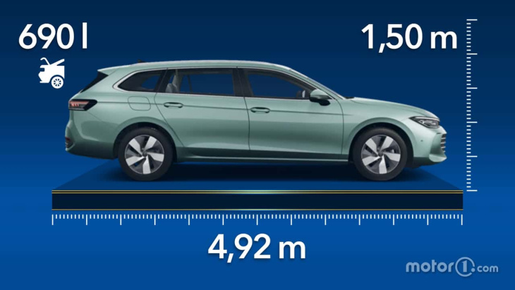 Volkswagen Passat : les dimensions et le volume du coffre du maxi-break