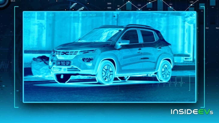 La nouvelle Dacia Spring aux rayons X : l'analyse d'InsideEVs