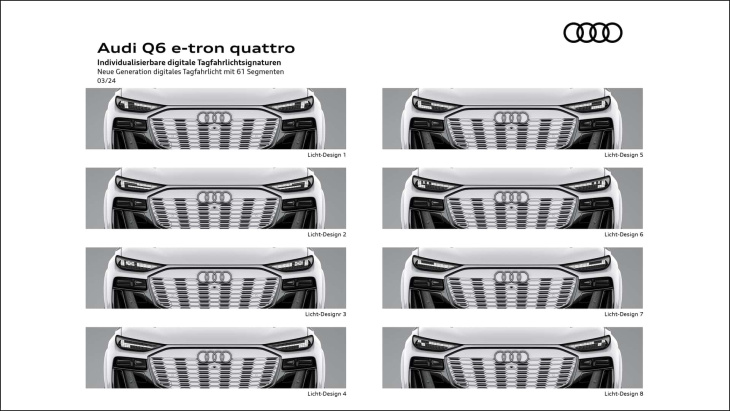 Audi Q6 e-tron (2024), voici à quoi elle ressemble
