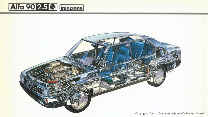 Alfa Romeo 90 (1984-87) : le successeur de l'Alfetta fête ses 40 ans