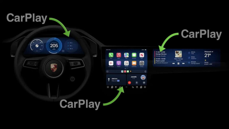 Le ministère américain de la justice allègue que le système CarPlay d'Apple est anticoncurrentiel
