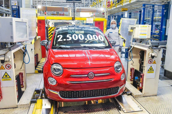 Fiat 500 thermique : 3 hypothèses concernant son avenir