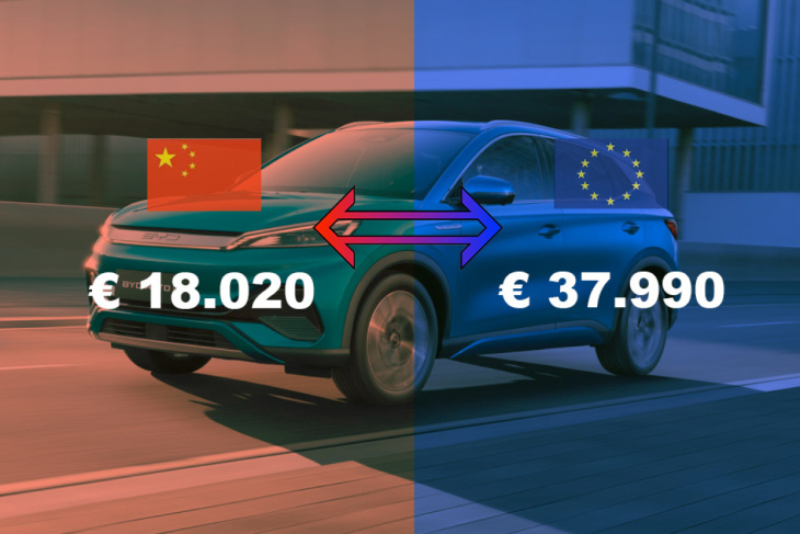 Chiffres : La Chine tire le maximum des consommateurs européens