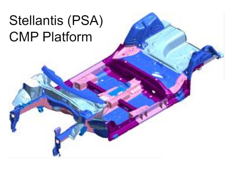 stellantis : l’usine espagnole de vigo bien placée pour la plateforme stla small