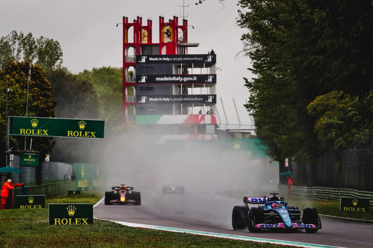 Cap sur Imola : découvrez le programme complet du Grand Prix d'Emilie-Romagne F1 2024 !