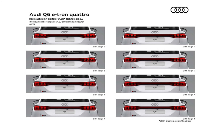 audi et saic : la première voiture électrique intelligente arrivera en 2025