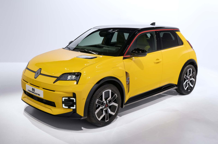 la nouvelle renault 5 dévoilée : une supermini électrique au style rétro