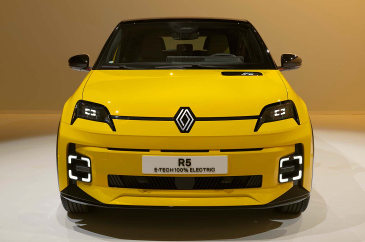 la nouvelle renault 5 dévoilée : une supermini électrique au style rétro