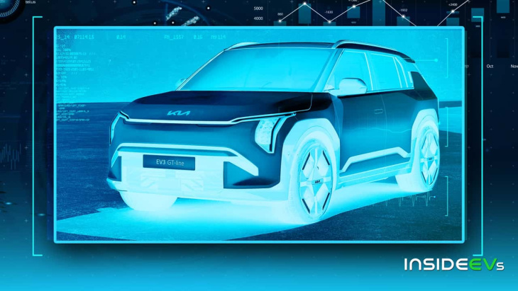 kia ev3 aux rayons x : l'analyse d'insideevs