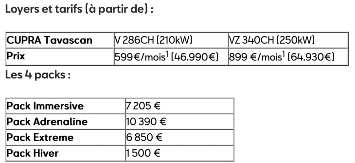 à partir de 599 euros par mois, tous les tarifs du cupra tavascan