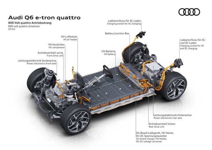 enfin une bonne nouvelle pour volkswagen : la nouvelle génération de voitures électriques arrive plus tôt que prévu