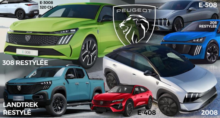 futures peugeot : découvrez le calendrier des nouveautés jusqu’en 2027