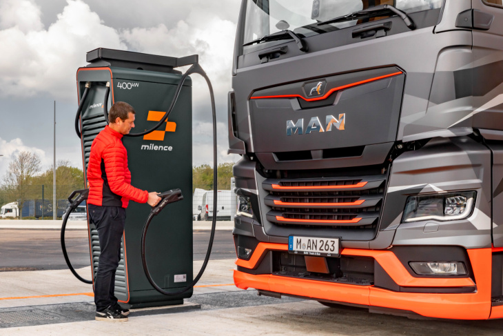 microsoft, 1,1 mwh en un clin d’œil : la charge ultra-rapide des poids lourds devient une réalité