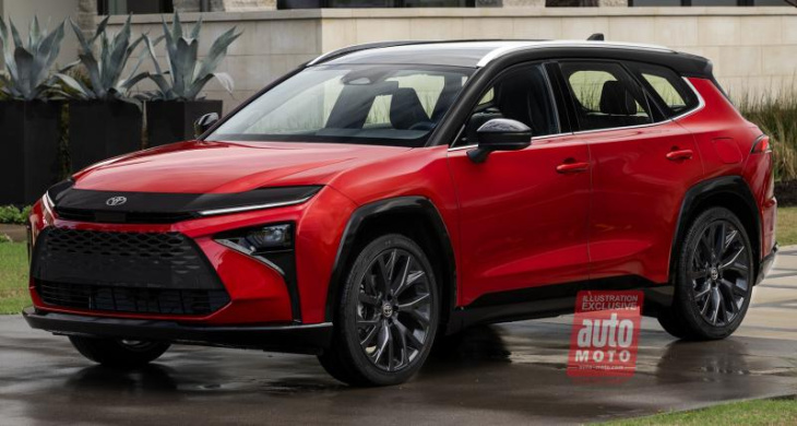 futur toyota rav4 (2025) : que sait-on déjà à son sujet ?