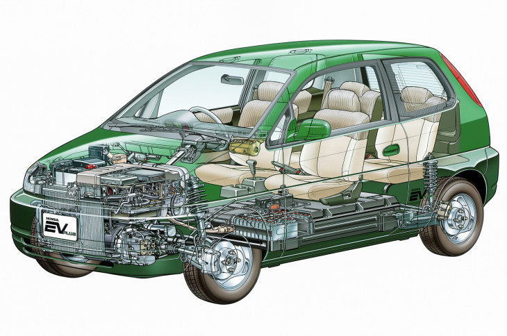 la première voiture électrique jamais fabriquée par un constructeur automobile