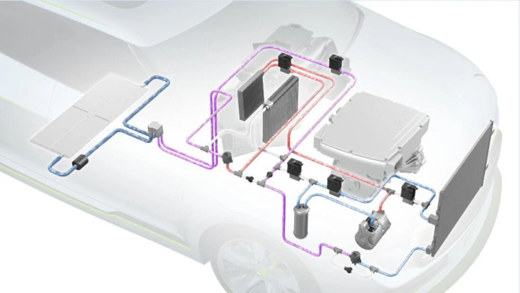 quels facteurs influencent l’autonomie d’une voiture électrique ?