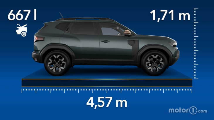 dacia bigster : les dimensions et le volume du coffre du grand suv roumain