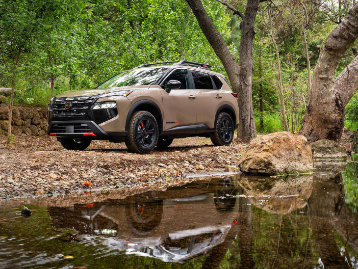 2025 nissan rogue rock creek edition confirmé pour le canada